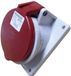 MENNEKES 1746 CEE-wandcontactdoos 32 A 5-polig 400 V 1 stuk(s)