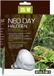 Repti Neo Day Halogen 75W Aluminium Warmtelamp