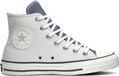Converse Chuck Taylor All Star Denim Chaussures A02881C