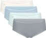 Sloggi Women Basic+ Midi (4-pack) - dames slip - wit - lichtblauw - lichtgroen en grijs