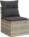 vidaXL Tuinbank Lichtgrijs Poly Rattan Met Kussens