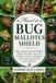 MANUEL Mallotus Manuel du Bug Mallotus Shield: Guide pratique de la punaise Mallotus – Habitat, alimentation, mécanismes de défense, coloration, comportement, plantes hôtes et identification pour les débutants