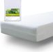 Tural - Waterdicht en ademend huismijtwerend matrasvernieuwer matrashoes met rits. 60x120 cm.