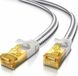 Primewire LAN-kabel CAT 7, plat netwerkkabel, 10 Gbit/s, U/FTP PIMF afscherming, vergulde RJ45-connectoren, katoenen omhulsel, knikbescherming, patchkabel, Ethernet, 25 meter, wit