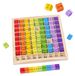 Table de multiplication en bois pour enfants, jeu éducatif