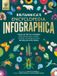 Britannica's Encyclopedia Infographica