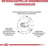 Royal Canin Anallergenic Hond (AN 18) - 2 x 3 kg