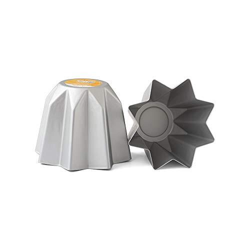 Decora 0062689 bakvorm voor mini-pandaoro uit geanodiseerd aluminium 1 kg