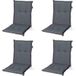 Madison 4x Pana. grau A nied M41002 Plaque de protection pour table haute Gris