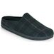 BIRKENSTOCK Muiltjes 'Amsterdam' navy / geel / donkergroen / wijnrood