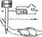 PROVENCE OUTILLAGE WINDHAGER Antimolwerende middelen door trillingen - straal 12,5m - oppervlakte 500 m2