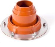 Petromax Tentset pour Loki - 4250435701935