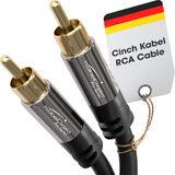 KabelDirekt RCA audio kabel 5 m Zwart