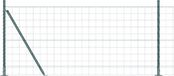 vidaXL Euro-hek met betonnen voetstuk 10 x 0,8 m PVC-coated staal mesh