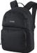 Dakine Rugtas Method 32L Black