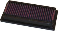 K&N Vervangingsfilter o.a. passend voor Volkswagen Golf/Jetta 1993- (33-2092)