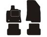 Winparts GO! Dacia Sandero III 2021 -