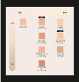 bareMinerals Gezichtscrème COMPLEXION RESCUE Spf 30 35 ml