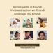 Action Ndakunda Ikirundi Trilingual Books (Kirundi-English-French) - Action verbs in Kirundi - Verbes d'action en Kirundi - Amavuga mu Kirundi