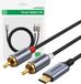 Ugreen Cm451 Kabel Usb-C Do 2X Rca (Cinch) 1.5M (Czarny)