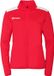 Kempa Dames Trainingsjack Emotion 27 Poly Damesjack 2005126