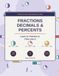 Fractions, Decimals and Percents: Learn It, Practice It, Then Use It | 100 Practice Problems and 50 Real-World Story Problems with Complete Answer Key | Math Workbook for Ages 10 and Up