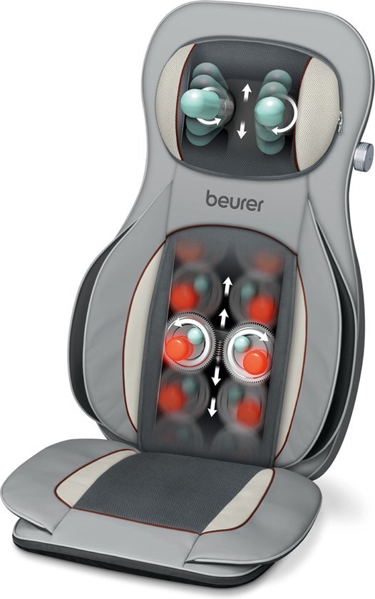 Beurer MG 320 Rug Nek Thighs Grijs stimulator