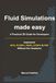 Fluid Simulations Made Easy: A Practical Guide for Developers: Implement SPH, PCISPH, IISPH, DFSPH & PBF Without the Headache