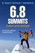 6.8. Edicola Sport 6.8. Summits De kracht van het onvoltooide