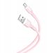 XO USB Naar Micro-USB Kabel 1m - Roze