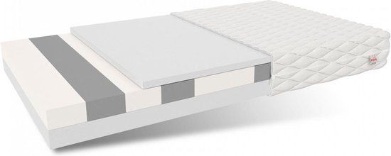 Viking Choice Koudschuim Matras - 90x200 cm - 15 cm - Anti-allergisch