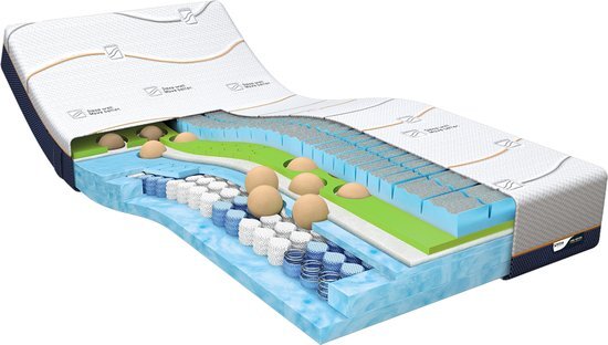 M line Traagschuim matras Cool Motion 7 190 cm / 80 cm / 26 cm