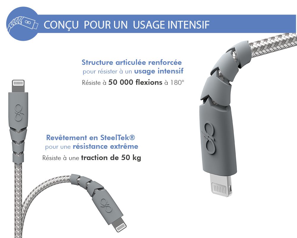 Force Case USB-C naar Lightning Oplaadkabel 1.2m Grijs