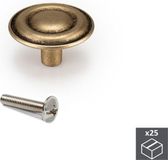 Emuca Meubelknop, Zamak, Oud goud, 25 st.