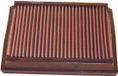 K&N 33-2866 Motorluchtfilter