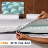 Best Life Topper Matras 160 x 200 cm - Hotel Matrastopper - Tencel - Topmatras - Topdekmatras 8 CM