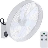 Evolar Wandventilator met Afstandsbediening - 50W - Muurventilator - Wit - EVO-WF50W