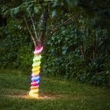 STAR TRADING LED Lichtschlauch Flatneon meerkleurig