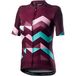 Castelli Unlimited W sokken voor dames