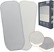 Lionelo Bamboe Hoeslaken 70x28 cm Set van 2 – voor wieg & reiswieg