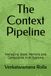 The Context Pipeline: Managing State, Memory, and Compliance in AI Systems