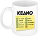 Bellatio Decorations Naam mok Keano - wit - top gozer - keramiek - 300 ml - cadeau collega beker