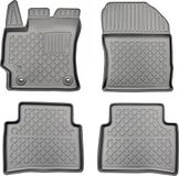 Winparts GO! Aristar Sp. j. Rubbermatten Guardliner voor Toyota Corolla XII (E210) - Zwart