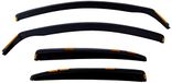 Heko Windscherm 23166 5D