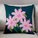 Bonamiason Decoratieve kussenslopen 45x45 cm