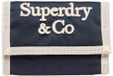Superdry Outdoor Portemonnee Heren Klittenbandportemonnee Polyester Eclipse Navy/Off White