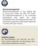 IVY Bond losse medium hoofddouche met antikalk nozzles 20 cm, geborsteld nickel PVD