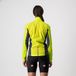Castelli SQUADRA STRETCH fietsjas Dames Yellow Fluo/Dark Gray - Vrouwen - maat XS