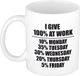 Bellatio Decorations Bol I give 100 percent at work mok / beker - werkinzet op kantoor / kantoorhumor - cadeau collega / werknemer