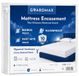 Hogseirrs Guardmax Matrasbeschermer met ritssluiting, waterdicht, stil, maten voor kinderbed